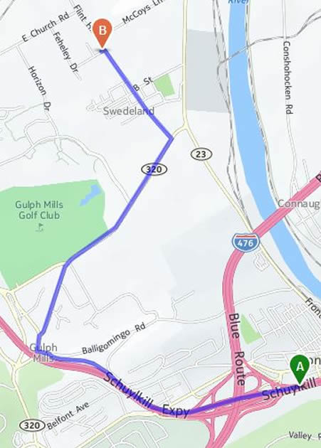 Directions
